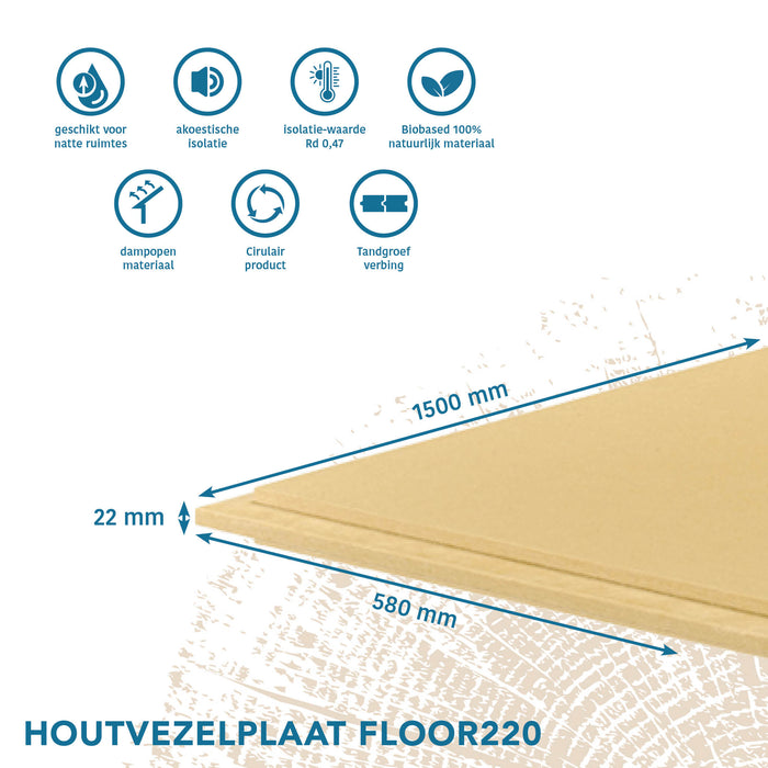 Best Wood FLOOR 220 - Houtvezelplaat 22 x 580 x 1500 mm