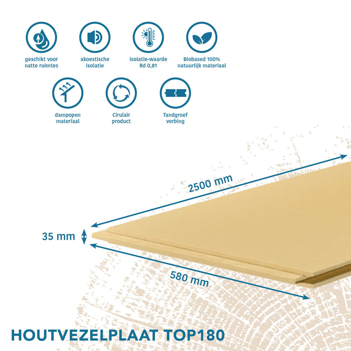 Best Wood TOP 180 - Houtvezelplaat 35 x 580 x 2500 mm